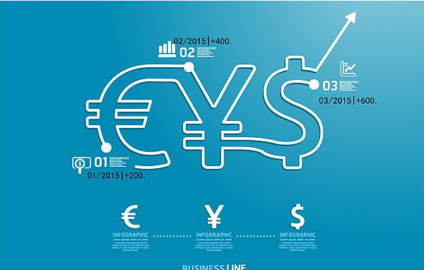 10月25日 上海财经大学国际MBA公开课：Accounting is "Business",欢迎试听！
					