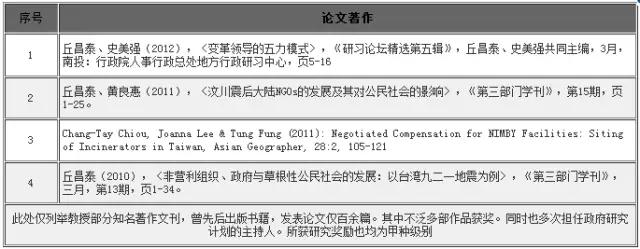 微信图片_20170504172533.jpg