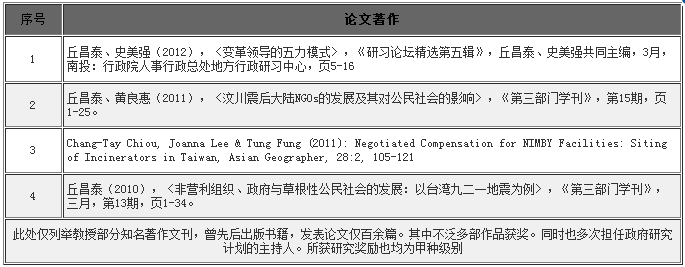 微信图片_20170518163129.png