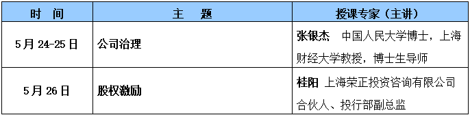 5月24-26日 上海交大海外教育学院《金融投资与资本运作企业家课程》
					