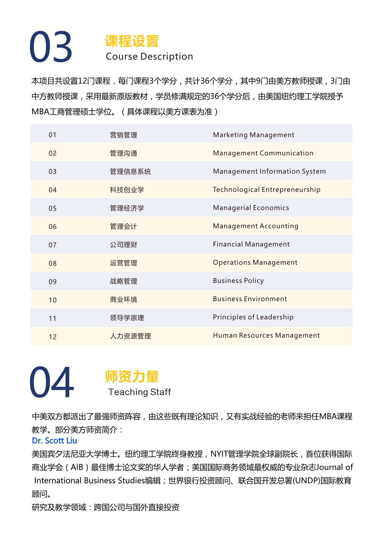 江西财经大学和美国纽约理工学院（NYIT）合作MBA招生简章（2025)(1)_第4页