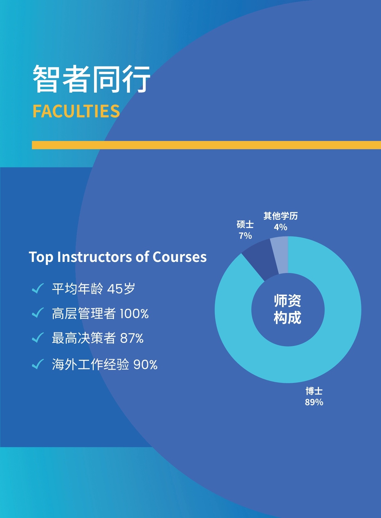 沈阳农业大学2+0-农村发展硕士2025招生简章_第11页