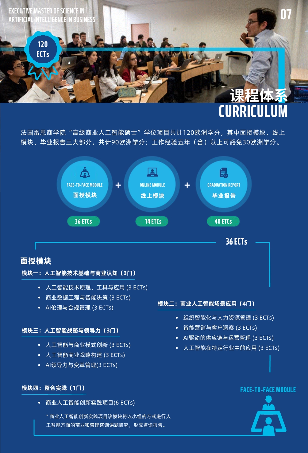 EMAIB高级商业人工智能硕士简章2025(1)_第8页
