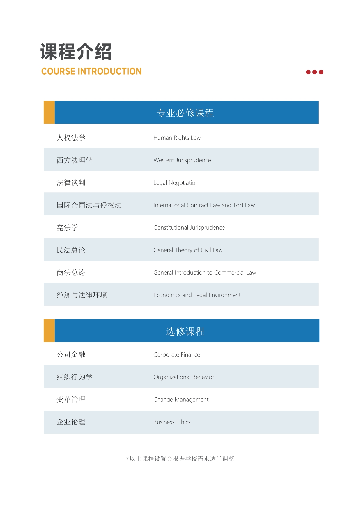胡安卡洛斯CEDEU（ 法学硕士） - 副本_第8页