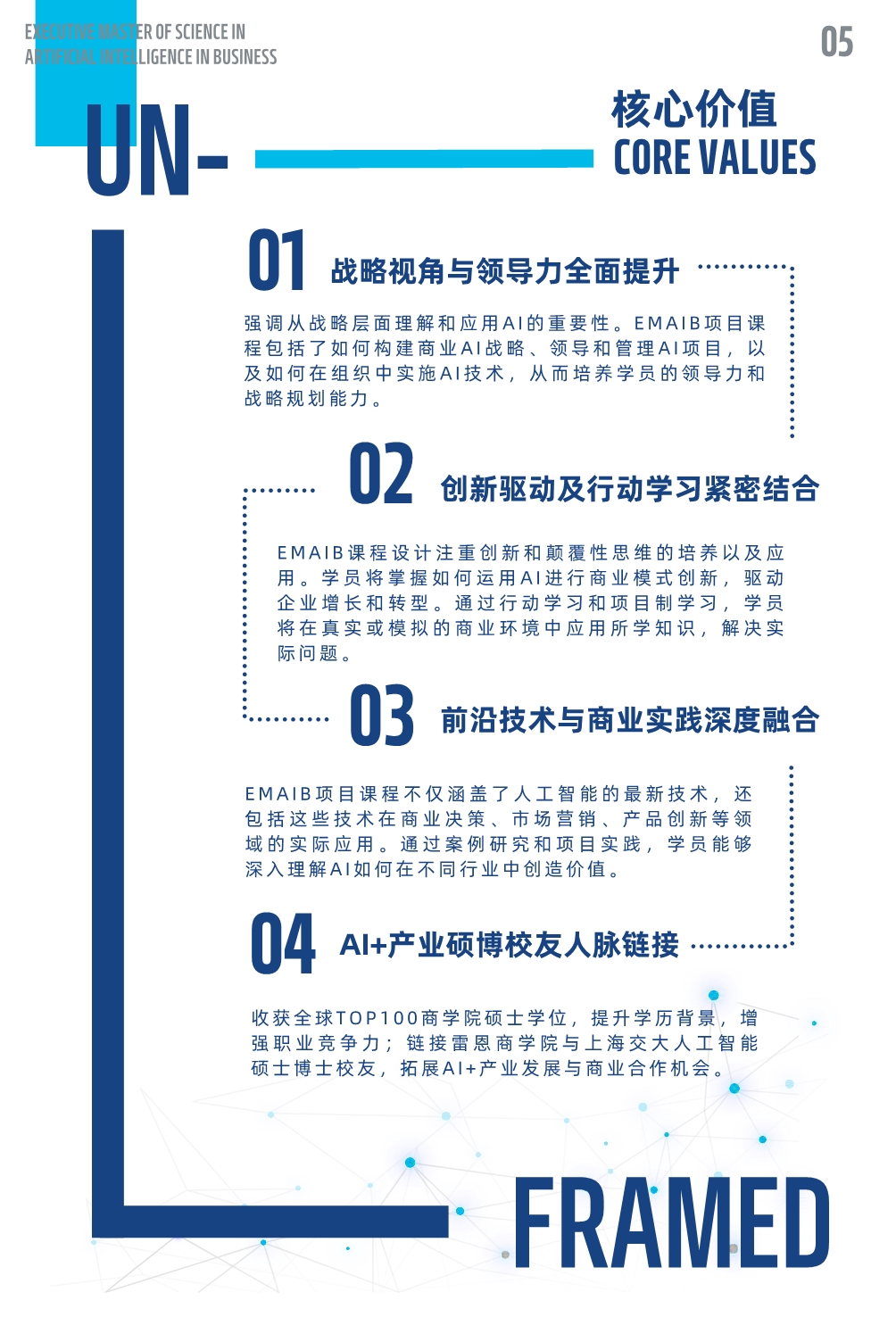 EMAIB高级商业人工智能硕士简章2025(1)_第6页