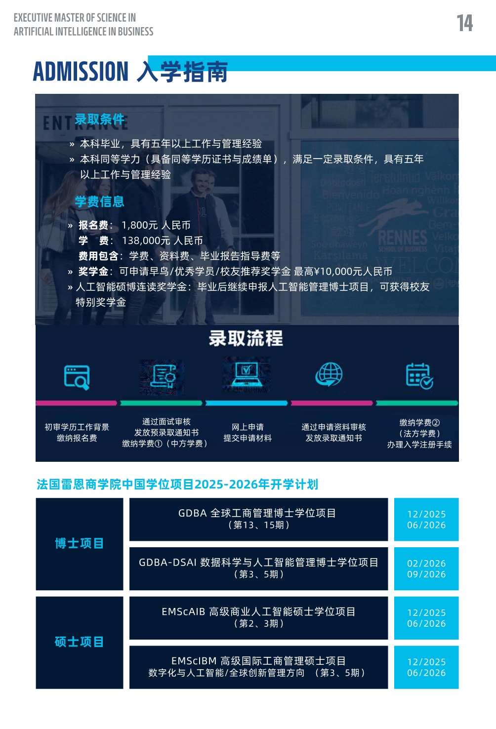 EMAIB高级商业人工智能硕士简章2025(1)_第15页