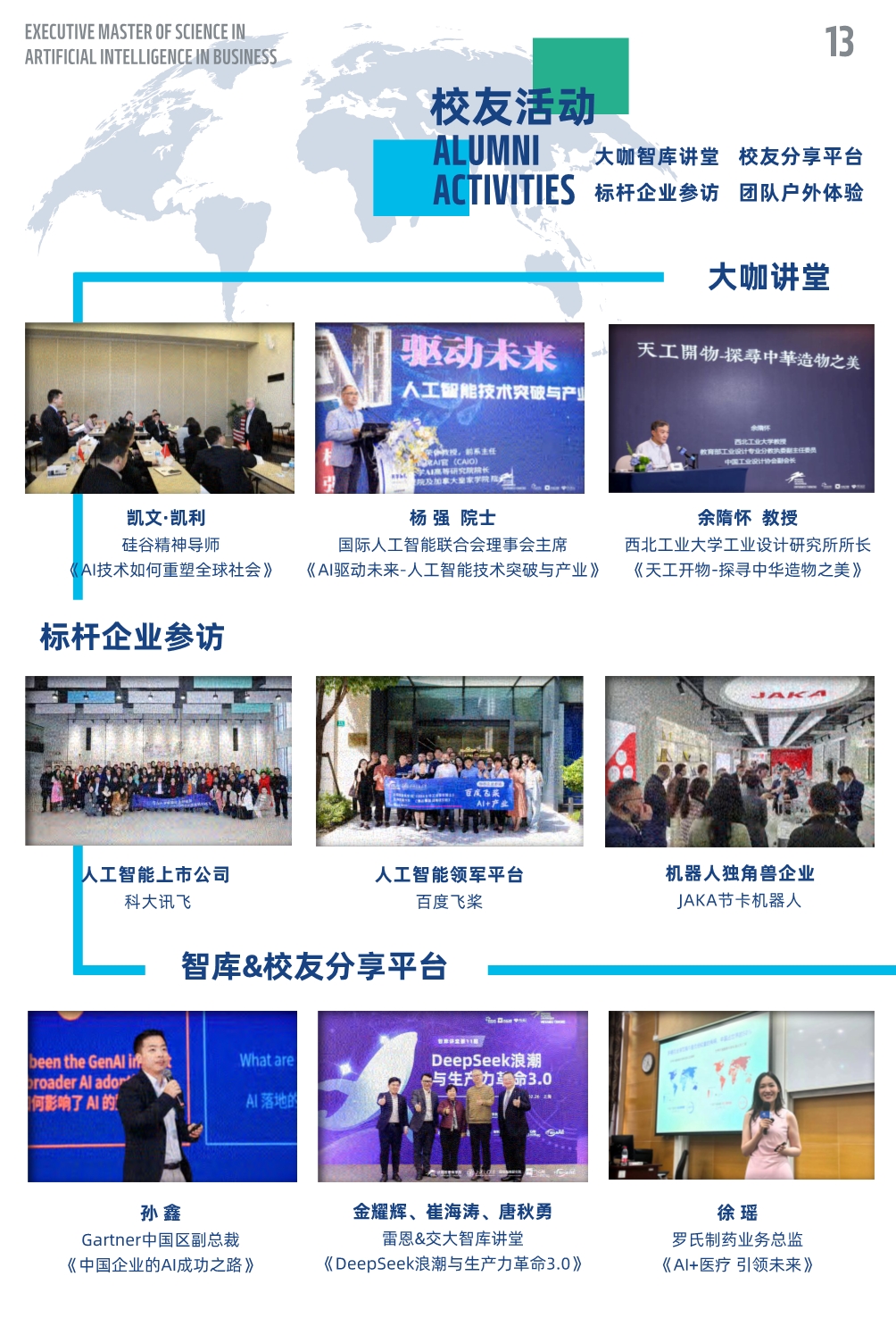 EMAIB高级商业人工智能硕士简章2025(1)_第14页